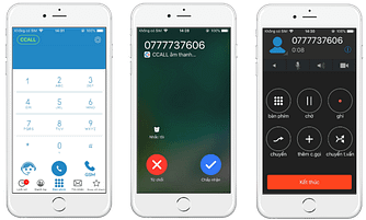 CCALL SOFTPHONE CCALL SOFTPHONE